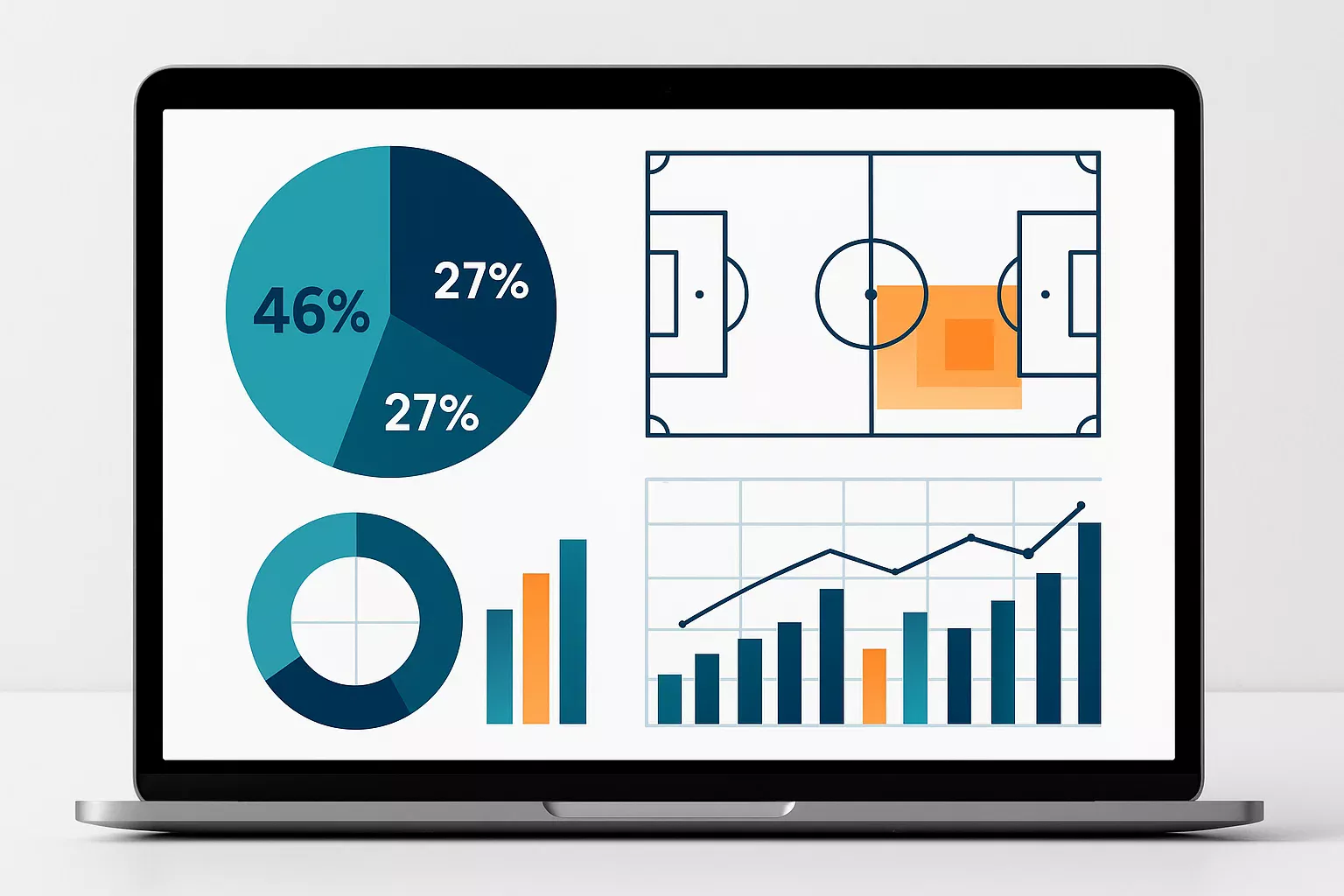 Dashboard de análisis estadístico de fútbol mostrando gráficos de probabilidades y porcentajes