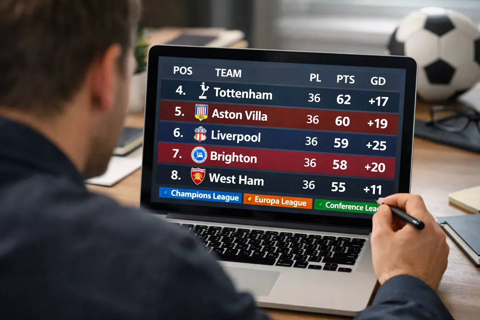 Persona analizando la tabla de clasificación de La Liga en una pantalla